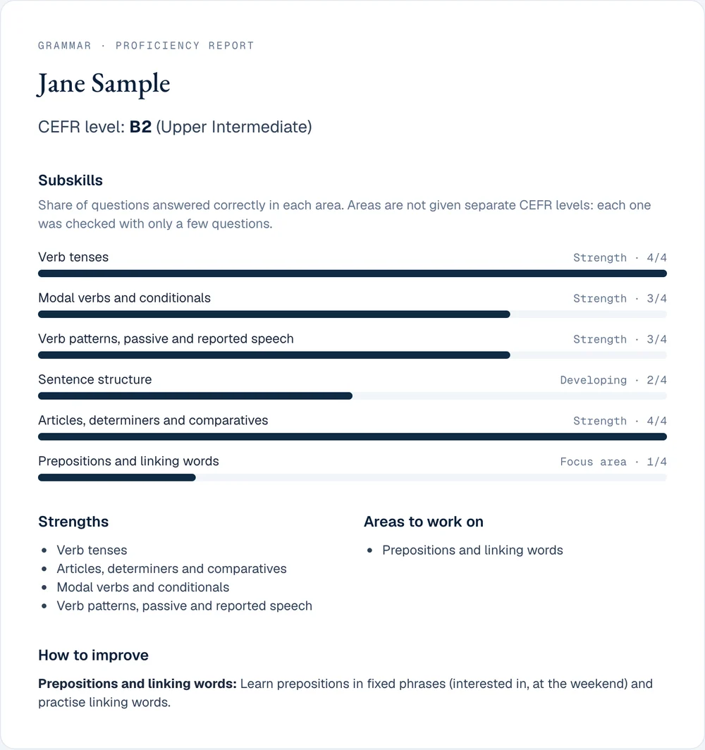Sample vocabulary proficiency report with subskill bars, marked SAMPLE