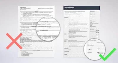 Compétences linguistiques sur le CV Compétences linguistiques sur le CV — certificat de niveau d'anglais