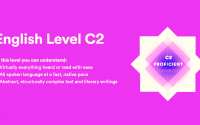 C2 English Level (Proficient)
