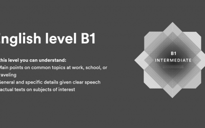B1 English Level (Intermediate)