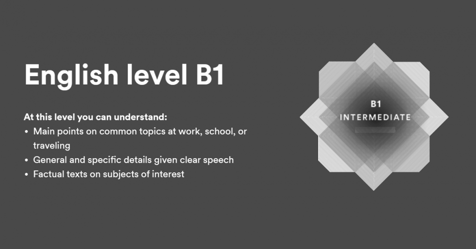 b1-english-level-intermediate-international-english-test