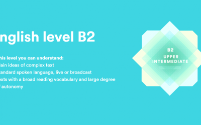 B2 English Level (Upper-Intermediate)