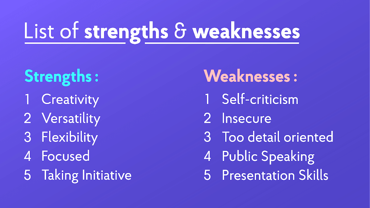 20+ Strengths And Weaknesses For Job Interviews - International English ...