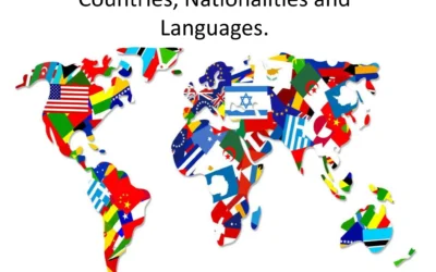 List Of Countries And Nationalities in English