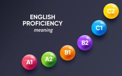 English Proficiency Meaning