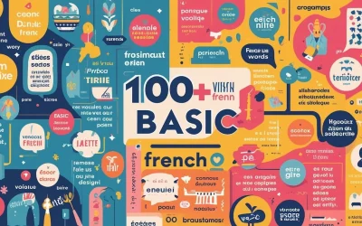100+ Basic French Words
